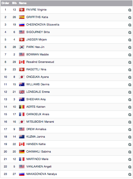 Bildschirmfoto 2014-02-20 um 15.26.10