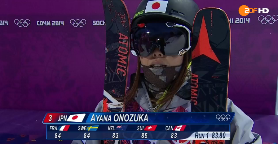 Bildschirmfoto 2014-02-20 um 15.52.20