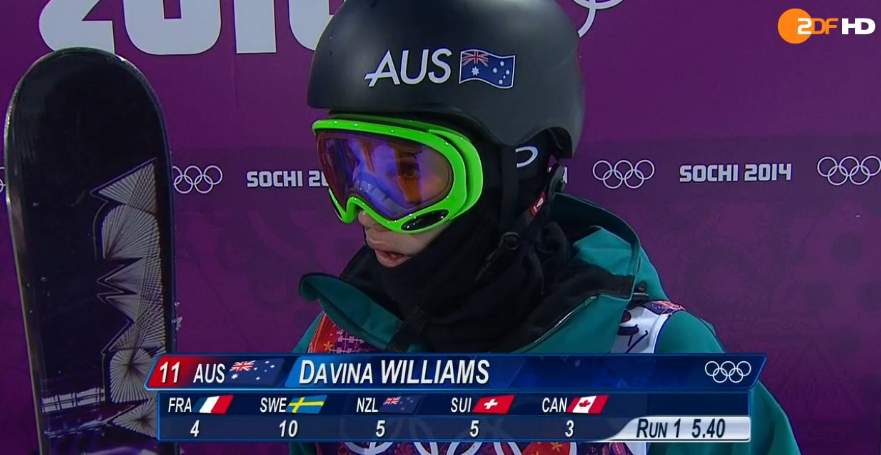 Bildschirmfoto 2014-02-20 um 15.54.24