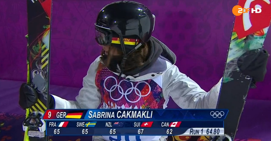 Bildschirmfoto 2014-02-20 um 16.14.19