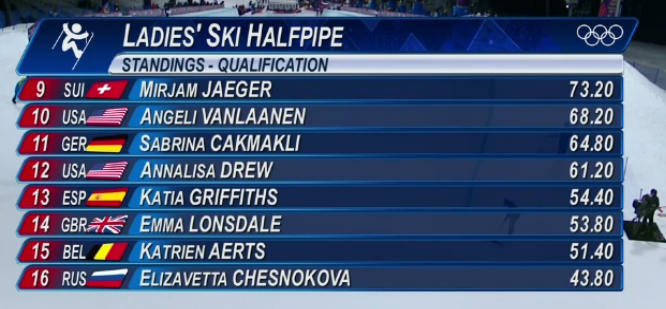 Bildschirmfoto 2014-02-20 um 16.22.15