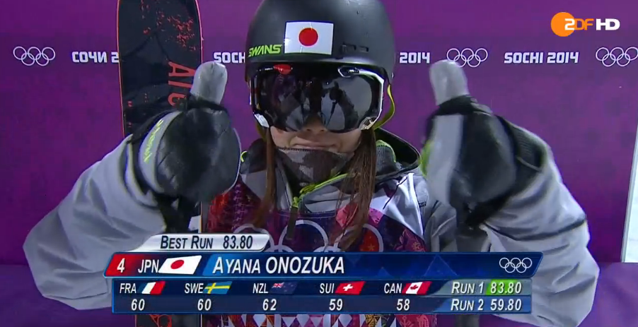 Bildschirmfoto 2014-02-20 um 16.42.49