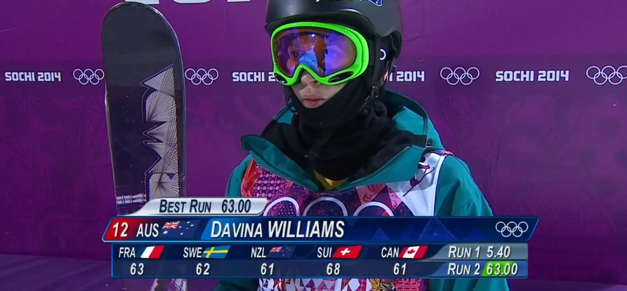 Bildschirmfoto 2014-02-20 um 16.45.27