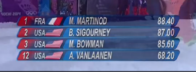 Bildschirmfoto 2014-02-20 um 17.13.57