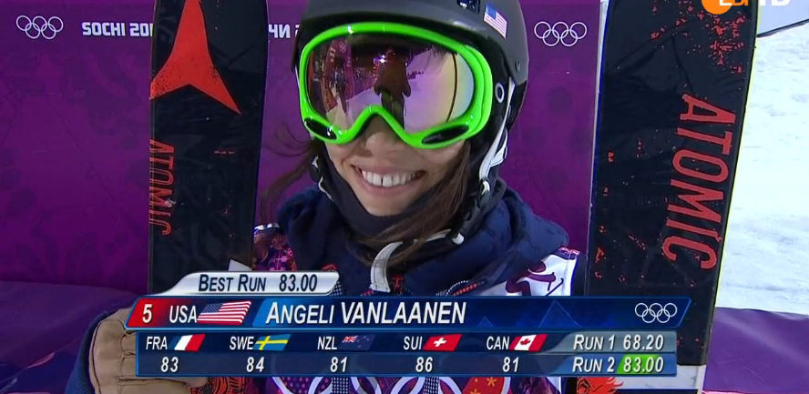 Bildschirmfoto 2014-02-20 um 17.15.56