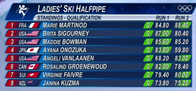 Bildschirmfoto 2014-02-20 um 17.19.10