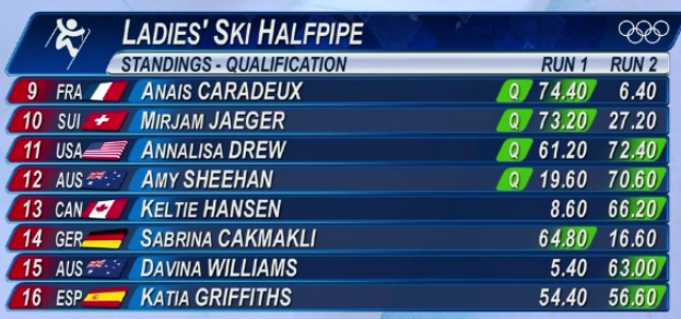 Bildschirmfoto 2014-02-20 um 17.19.15