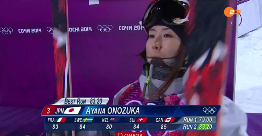 Bildschirmfoto 2014-02-20 um 19.17.27