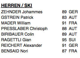 Bildschirmfoto 2014-02-26 um 19.53.06