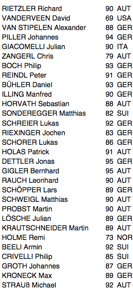 Bildschirmfoto 2014-02-26 um 19.53.22