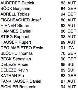 Bildschirmfoto 2014-02-26 um 19.53.37