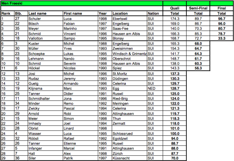 Bildschirmfoto 2014-02-28 um 10.38.16