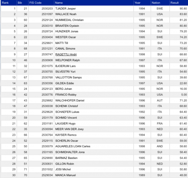 Bildschirmfoto 2014-03-23 um 08.10.36