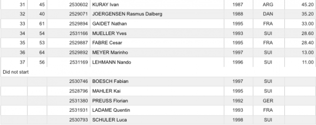 Bildschirmfoto 2014-03-23 um 08.10.52