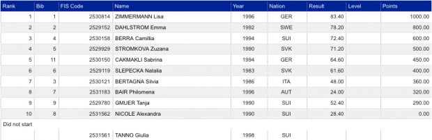 Bildschirmfoto 2014-03-23 um 08.11.07