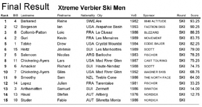 Bildschirmfoto 2014-03-29 um 16.02.51