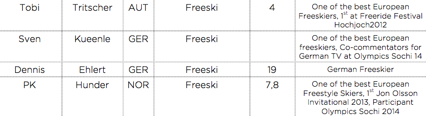 Bildschirmfoto 2014-05-12 um 10.21.50