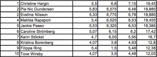 Bildschirmfoto 2014-05-19 um 10.18.02