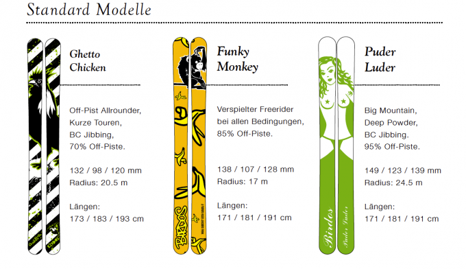 Bildschirmfoto 2014-08-21 um 14.32.20