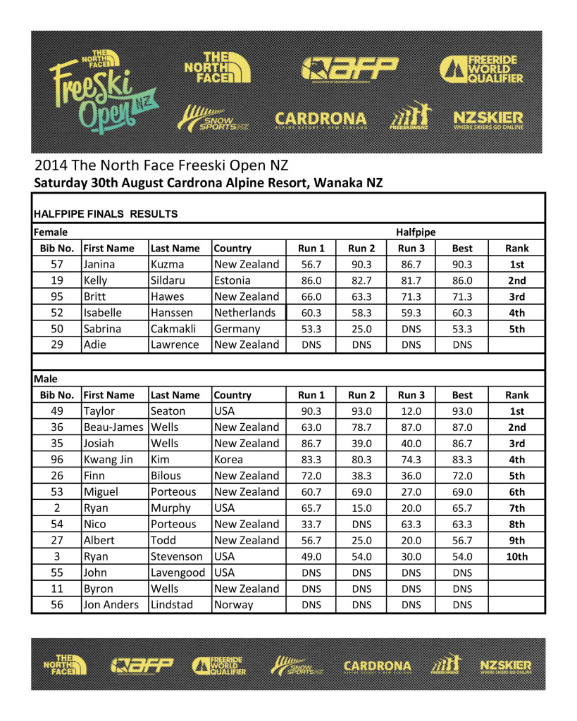Halfpipe-Finals-819x1024
