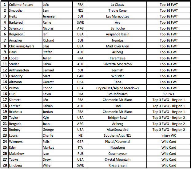 Bildschirmfoto 2014-09-19 um 10.38.39