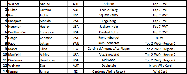 Bildschirmfoto 2014-09-19 um 10.38.58