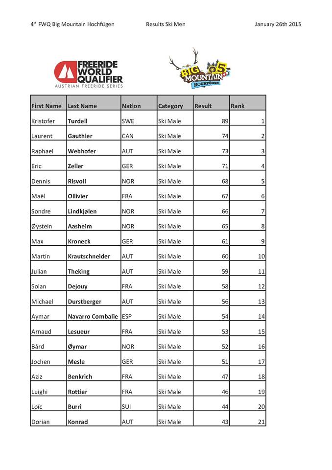 1508562_792799797454662_8199363275240629886_n