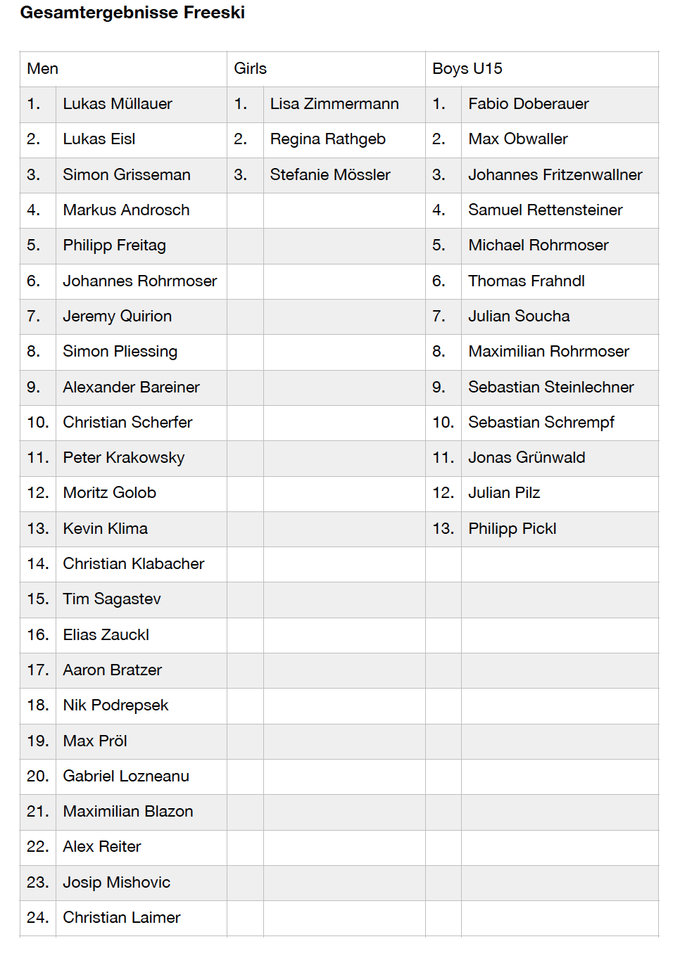 Bildschirmfoto 2015-01-06 um 08.31.26