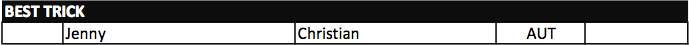 BEST TRICK