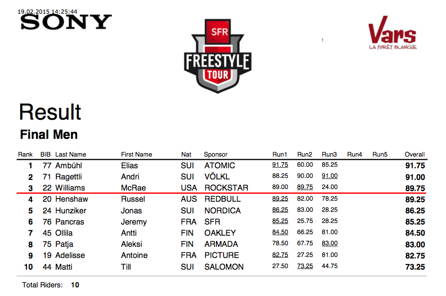 Bildschirmfoto 2015-02-20 um 10.31.09