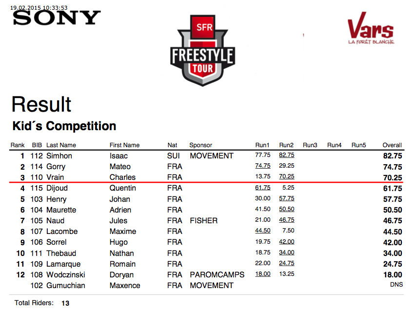 Bildschirmfoto 2015-02-20 um 10.31.46