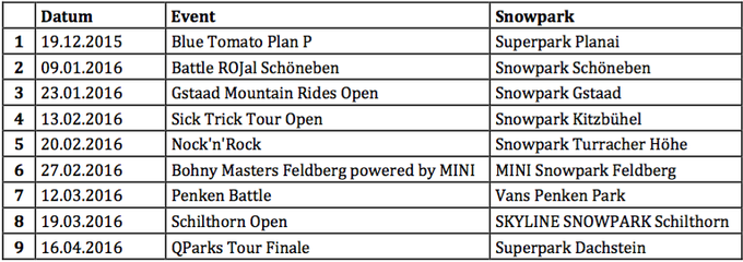 Die Stops der QParks Freeski Tour 2015/2016
