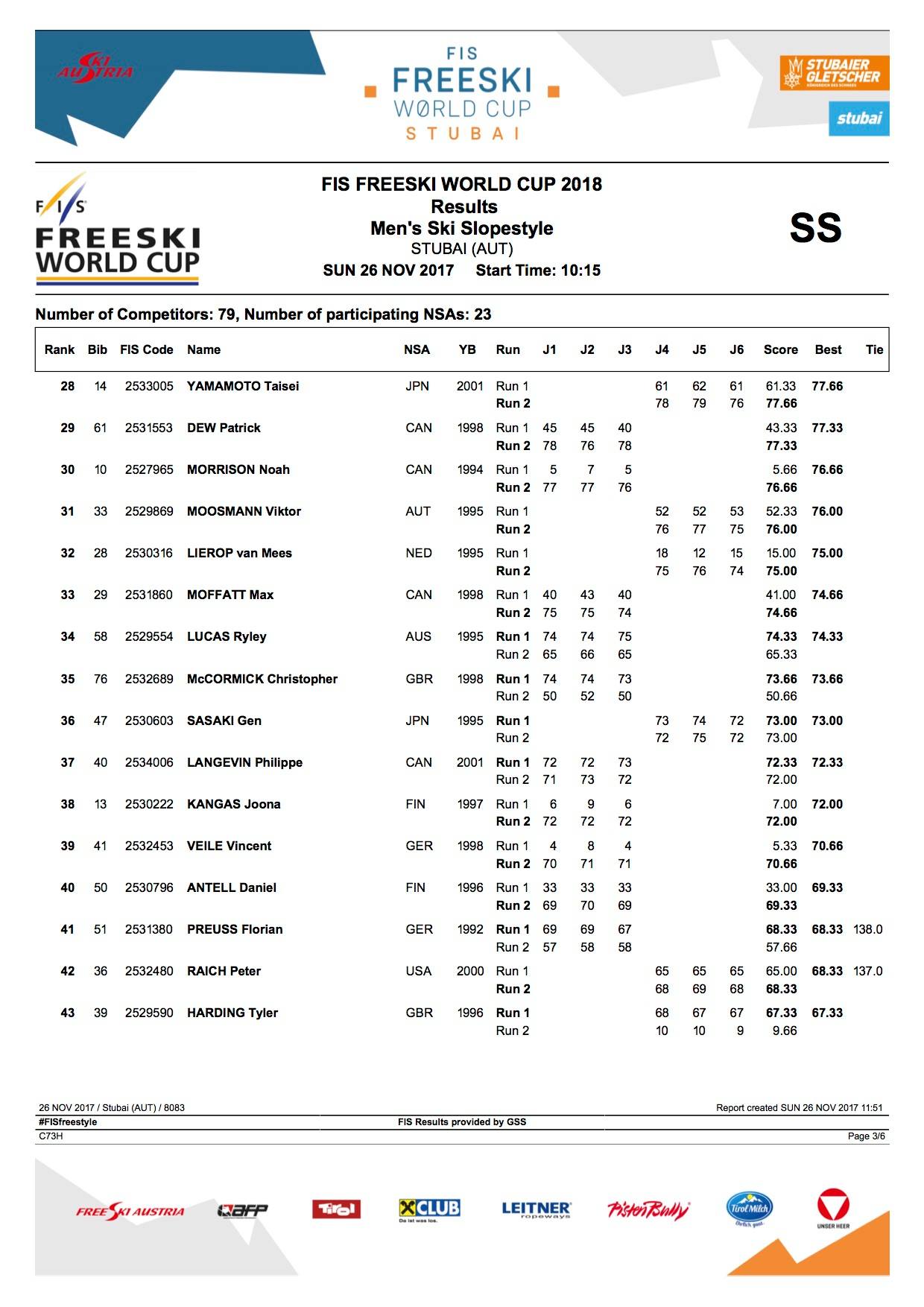 23916469_701074436752554_7010469805248810202_o