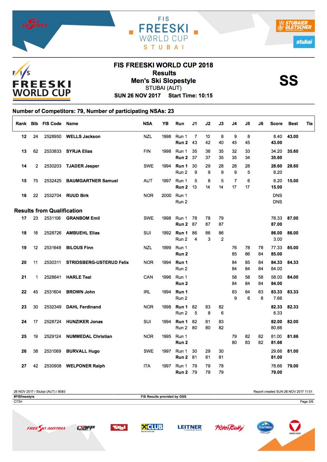 23926348_701074440085887_3789252428736667313_o