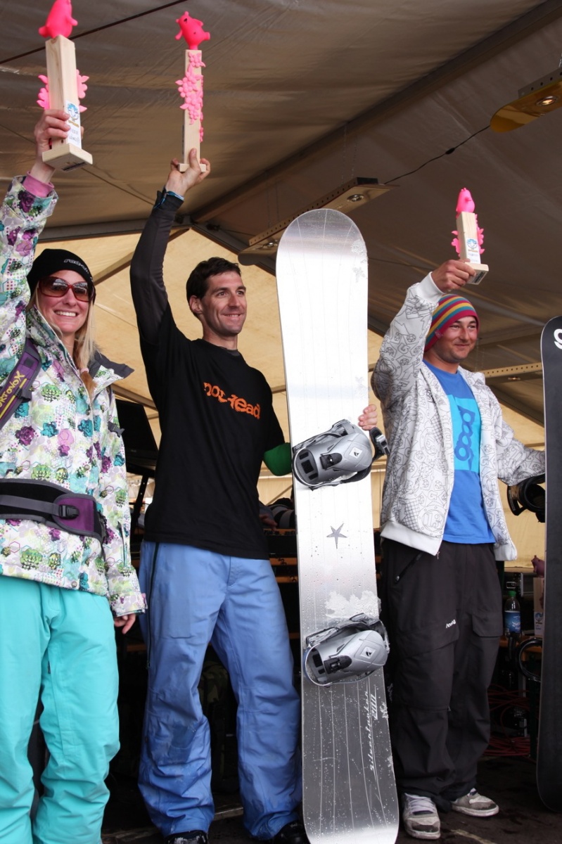 th_93218ea6e94bc41d5f368669690bb3c0_LBC-2012_18_pricegiving-masters-men