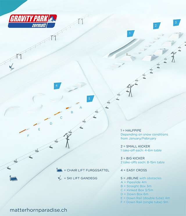 skigebiet_gravity_park