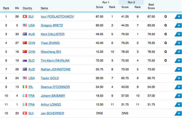 Bildschirmfoto 2014-02-11 um 16.59.17