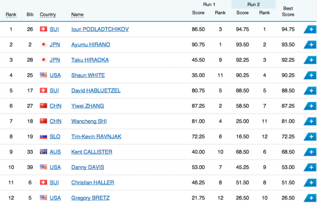 Bildschirmfoto 2014-02-11 um 19.28.06