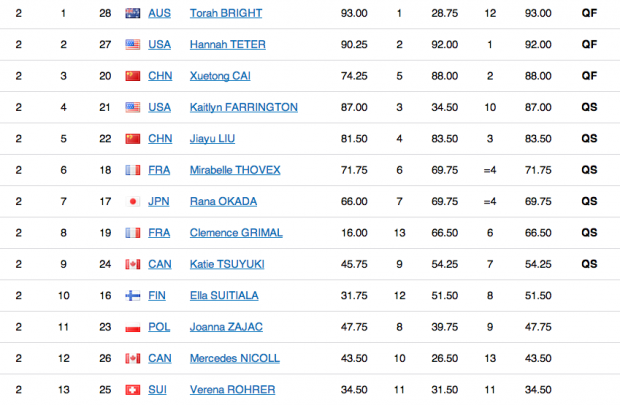 Bildschirmfoto 2014-02-12 um 14.04.34