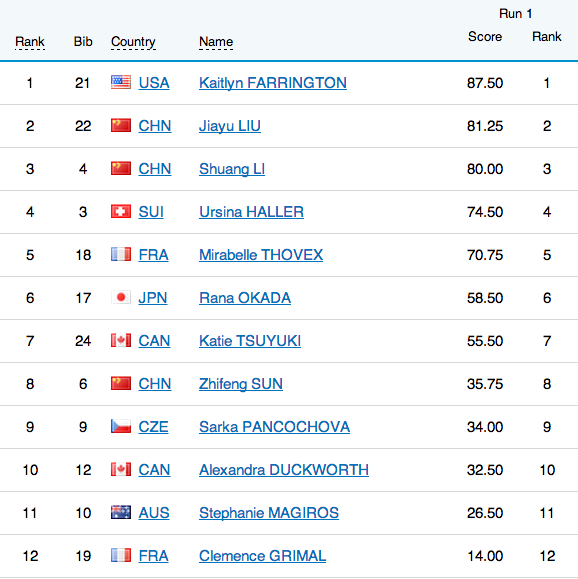 Bildschirmfoto 2014-02-12 um 16.25.16