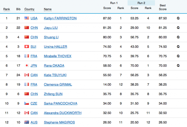 Bildschirmfoto 2014-02-12 um 16.55.22