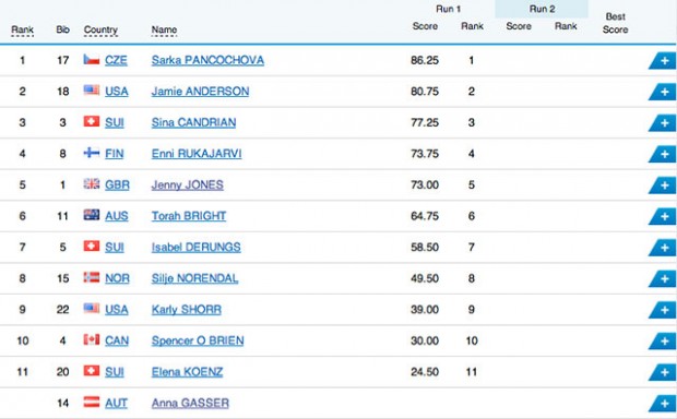 slopestyle_zwischenstand