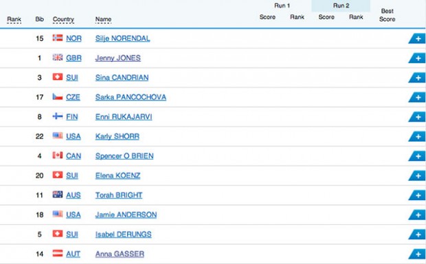 starter_ss_finals_girls