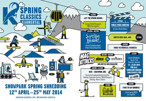 springclassics