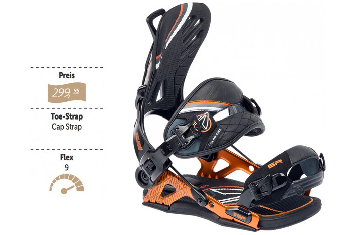 SP-Bindings-sLAB.one