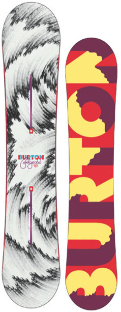 burton_feelgood_2015
