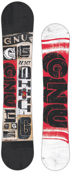 gnu_carbon_credit_btx-2015