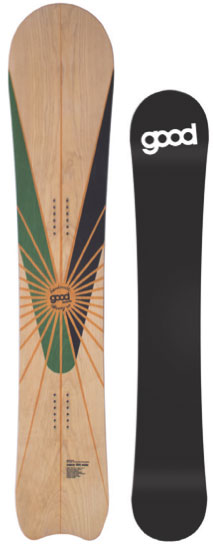 goodboards-capra-2015