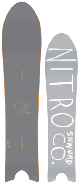 nitro-quiver_pow