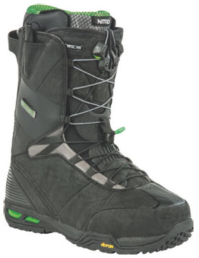 nitro_select_tls_2015